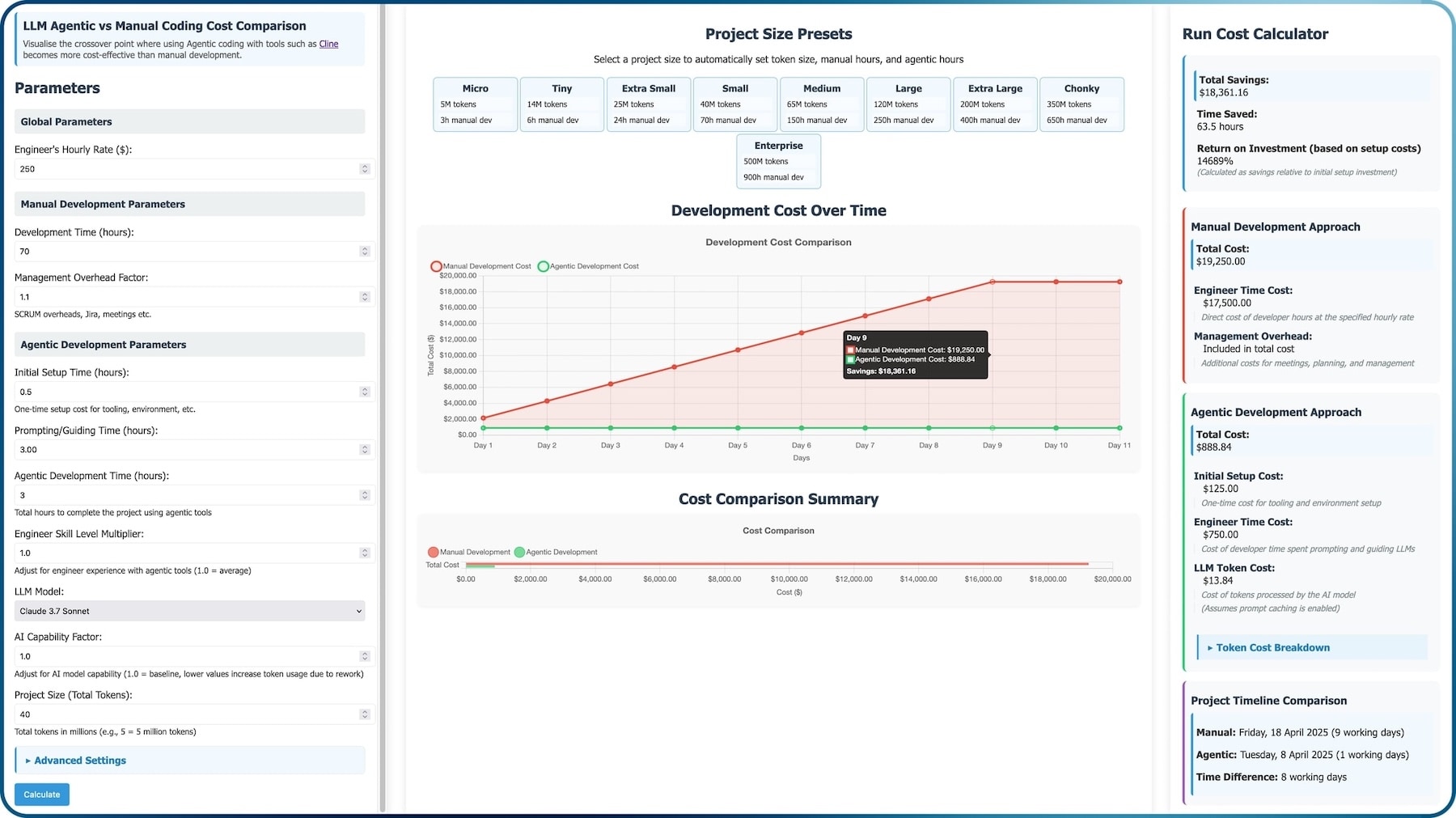Cost Calculator Interface
