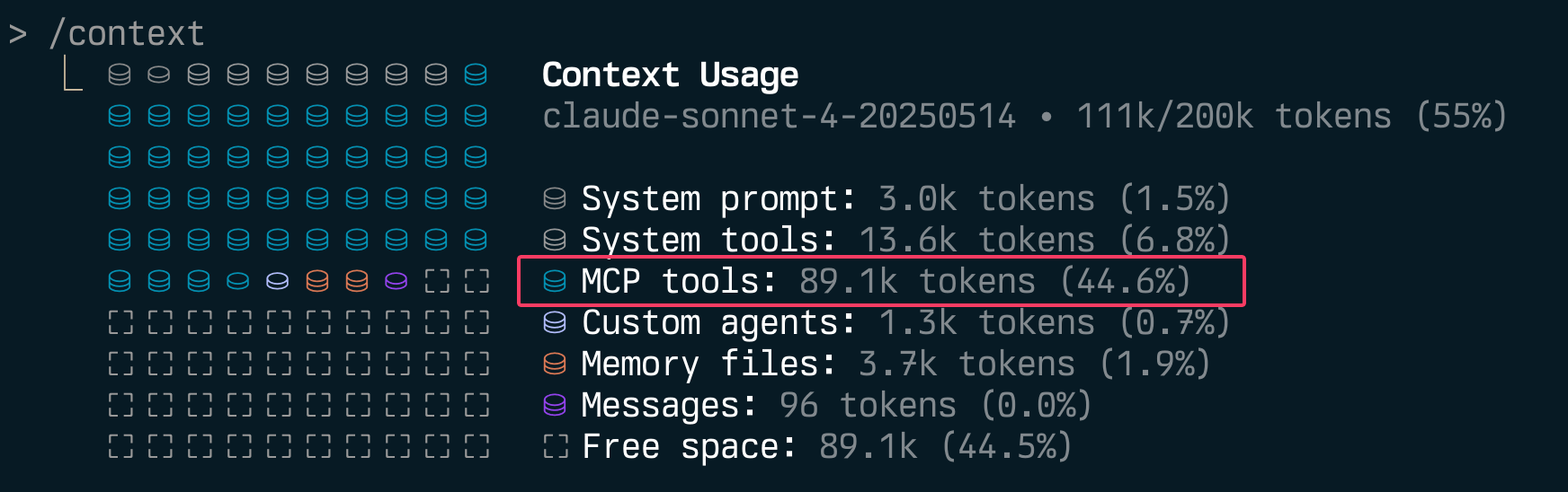MCP Server Tool Context Usage