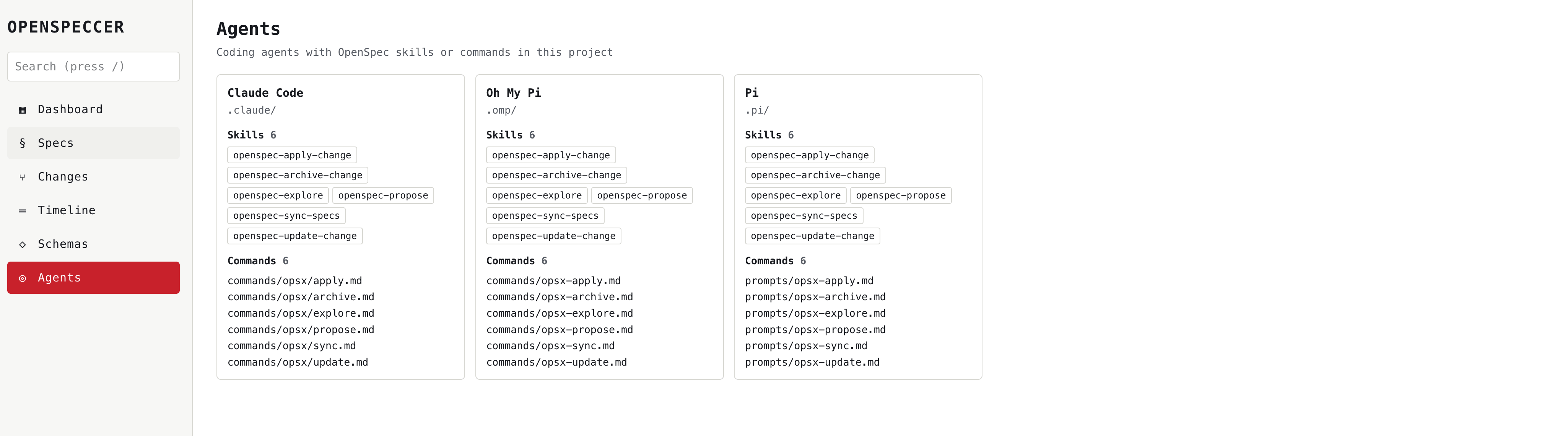 Agents with OpenSpec skills and commands installed