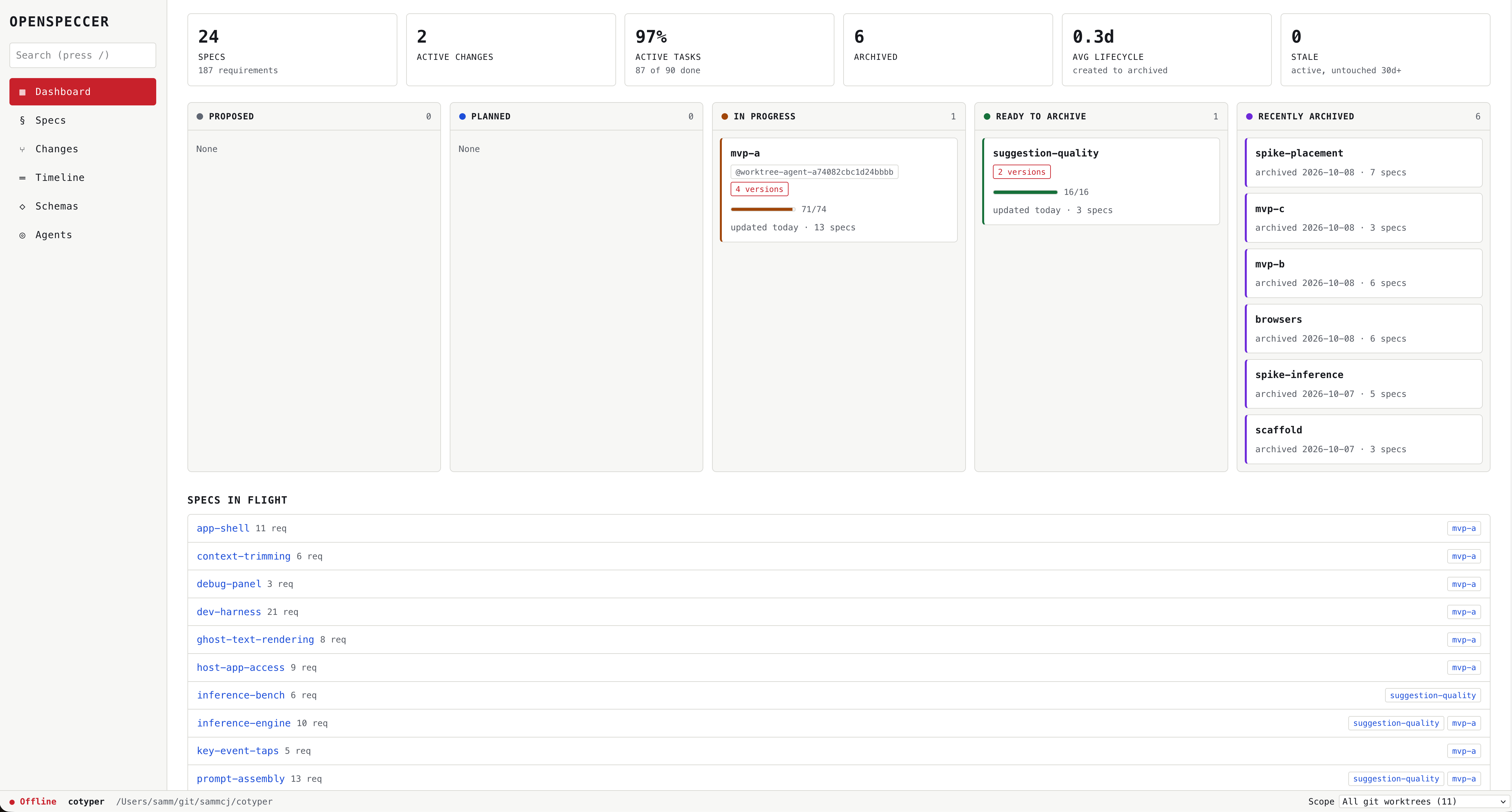 OpenSpeccer dashboard