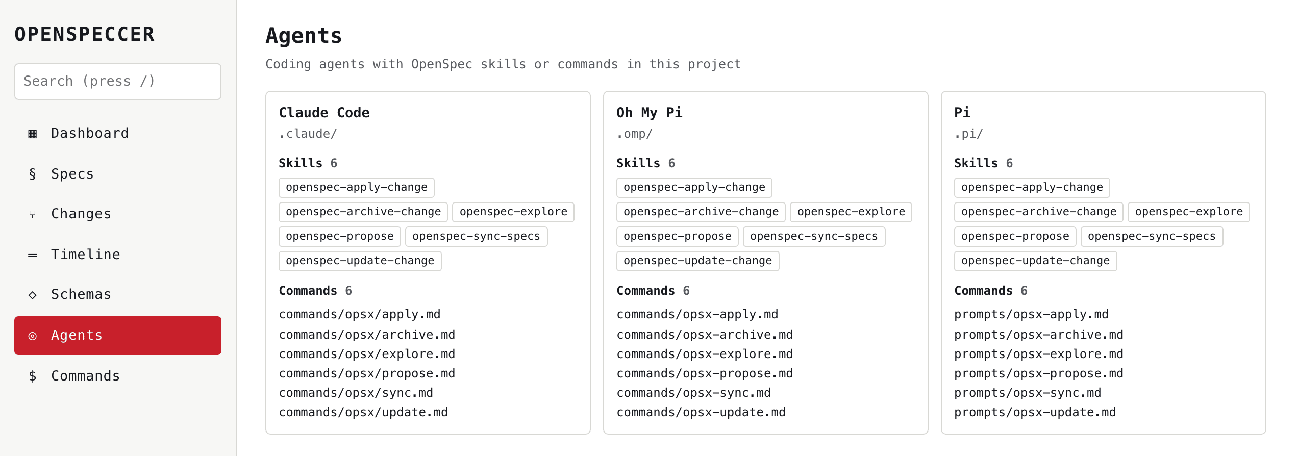 Agents with OpenSpec skills and commands installed