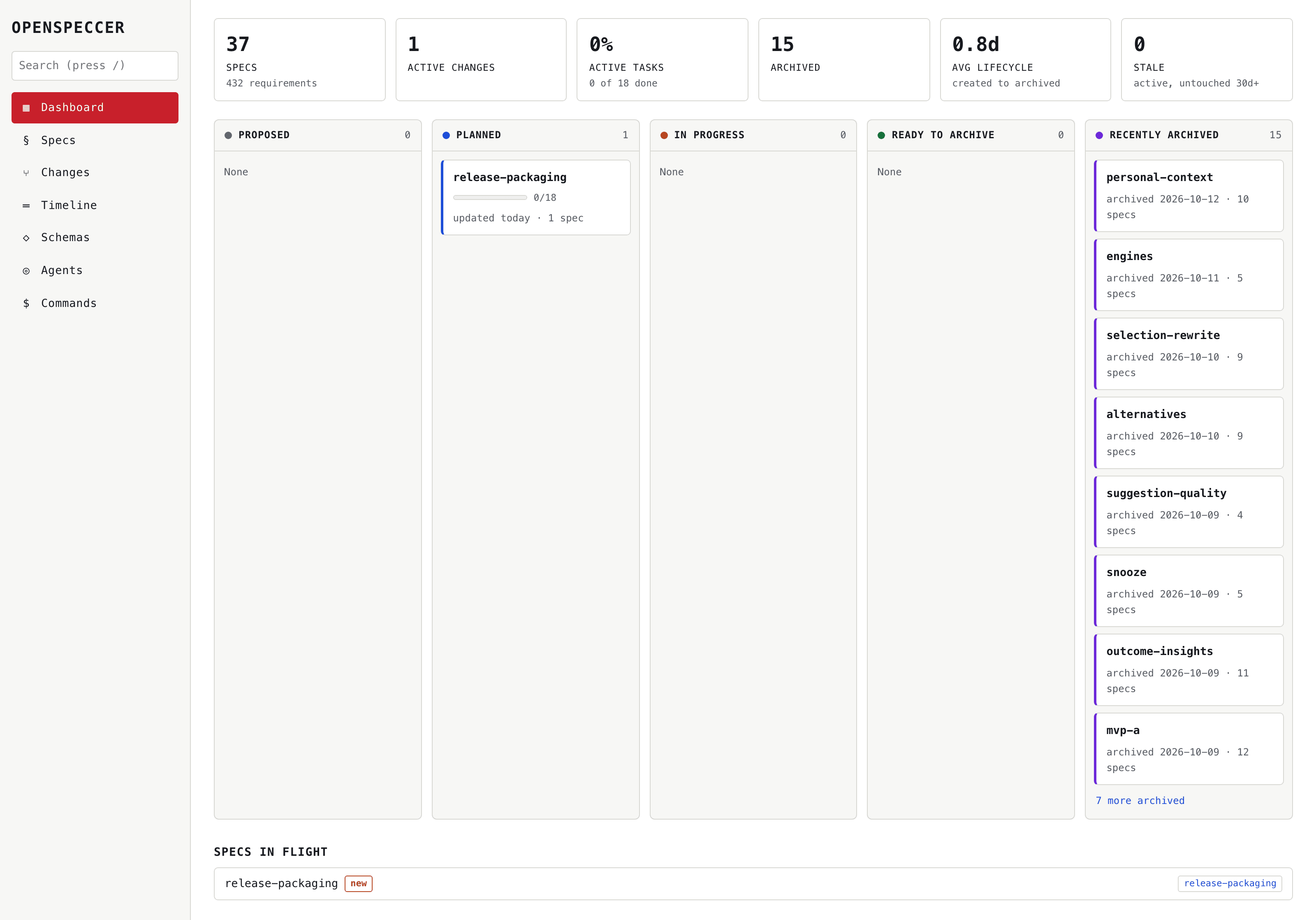 OpenSpeccer dashboard