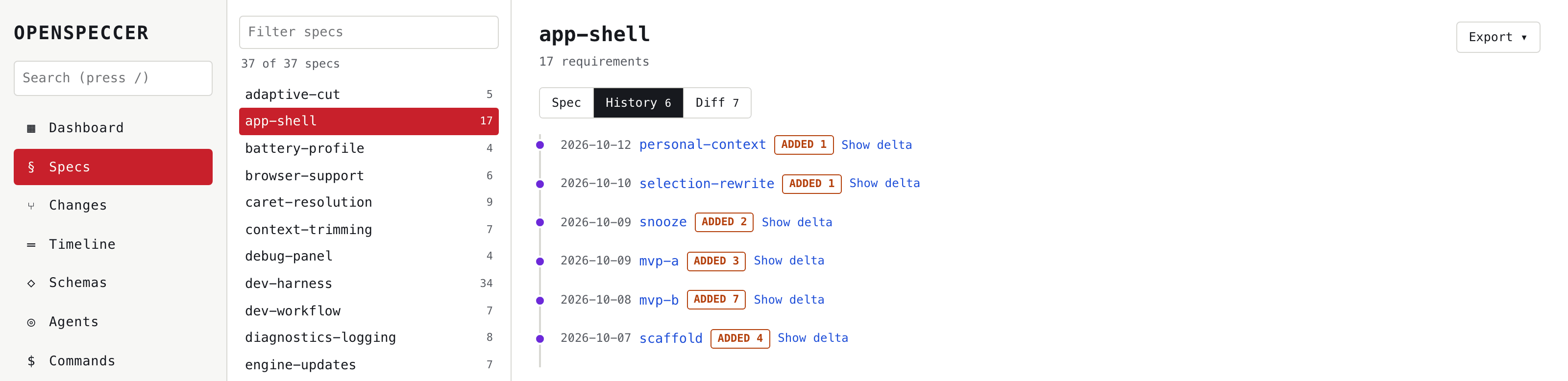 A spec's history of changes with deltas